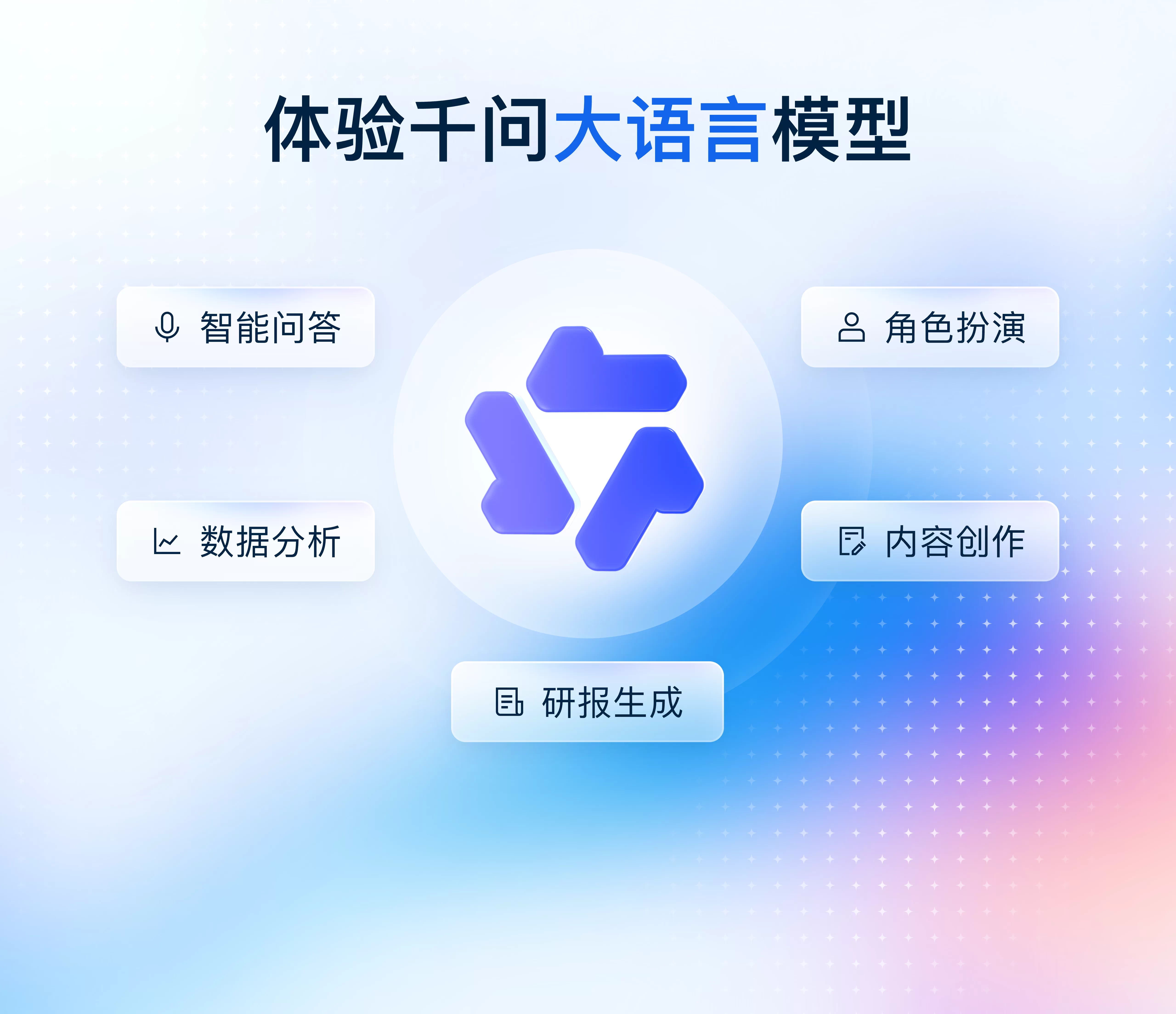 Qwen 大模型